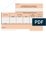 Consolidated Learners' Assessment: District