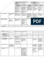 DLL - All Subjects 1 - Q2 - W6 - D5