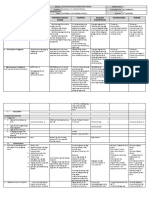 DLL - All Subjects 1 - Q2 - W6 - D3