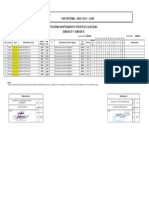 Programa de Mantto Prev. - Sem 35 y Sem 36