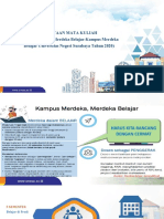 Materi-2-HDPGSDI Wilayah2 Pemetaaan-MK Suryanti