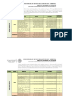 Calendario de Epocas - Habiles Por Entidad Federativa