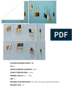 Practica Endodoncia X