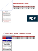 Reporte Diario de Trafico y Facturacion 2017