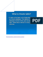 Oracle Interview Questions and Answers