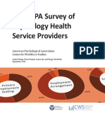 2015 APA Survey of Psychology Health Service Providers: American Psychological Association Center For Workforce Studies