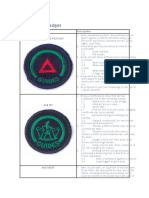 Proficiency Badges: Badges Description Accident Prevention
