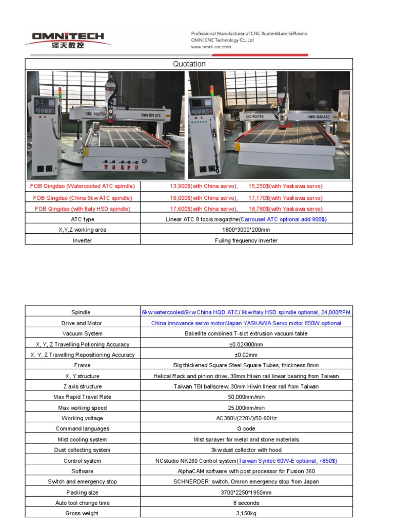 CNC Router Quotation - FOB Qingdao | PDF | Numerical Control ...
