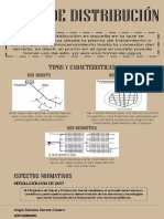 Infografia Redes de Distribución