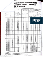 Tabla de Capacitores y Accesorios