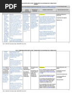 Grade 9 - Final Version - TGP - Ed