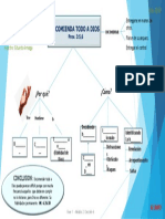 Tarea - Fase 1 Sesion 6 Encomendando TODO A Dios