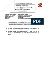 Tema 2 - Diferenciación Entre Planificación Normativa Planificación Estratégica y Planificación Operativa