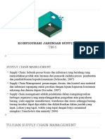 MRP - TM6 - Konfigurasi Jaringan Supply Chain