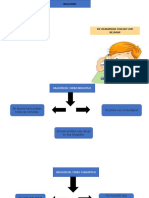 Trabajo de Luzgisela Mari Chaupis Sarmiento