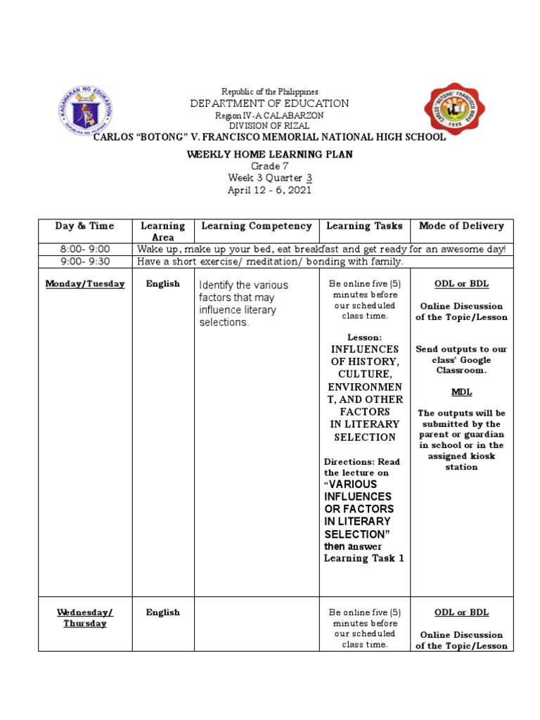 Grade 7 Weekly Learning Plan | PDF | Cognition | Communication