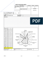 Vendor System Audit Check Sheet