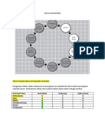 Jurnal Penyesuaian