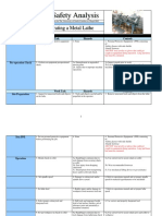 Job Safety Analysis: Operating A Metal Lathe