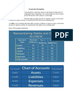 Debits and Credits (1)