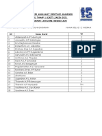 PBDTahap12021Jun