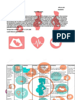 Post-Term Pregnancy Emergency C-Section Due to Non-Reassuring Fetal Heart Rate