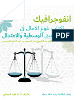 الوسطية والاعتدال PDF