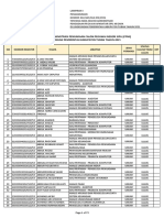 Lampiran I - Hasil Seleksi Administrasi - CPNS - 2021