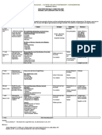 Business Law Course Syllabus Second Term Ay 2020-2021