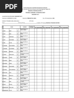 Techical Education and Skills Development Authority Regional Training Center - I Trainees'/Learners' Attendance Sheet Masonry NC Ii