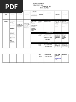 Curriculum Map