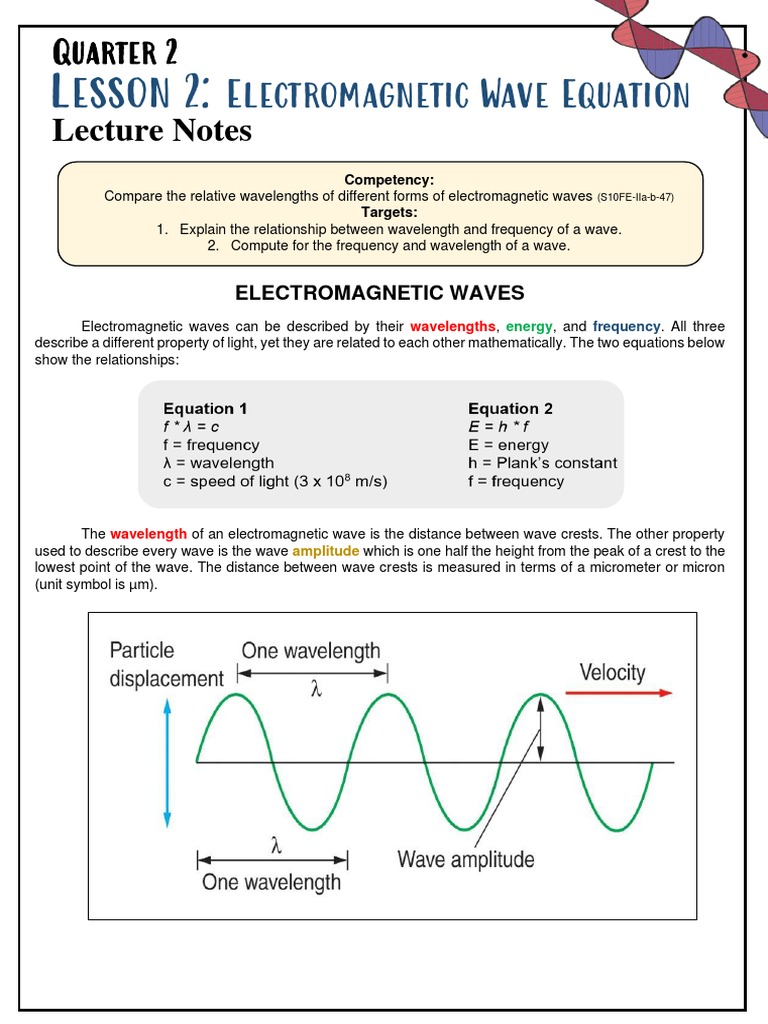 Quarter 2 Lesson 2 Lecture Notes PDF | PDF | Electromagnetic Radiation ...