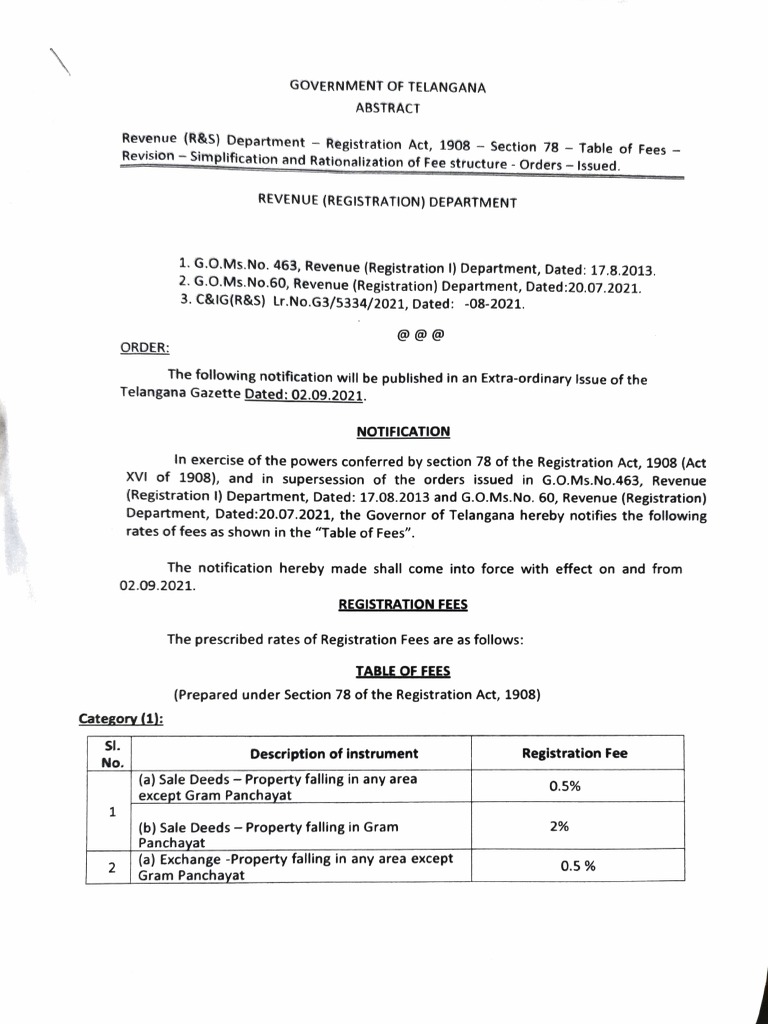 Revision of Rates IGRS 01-Sep-2021 | PDF | Mortgage Law | Common Law