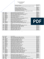 Daftar Arsip Foto Koninklijke Instituut Voor Troepen Kitjawa Timur 1930 1586221679