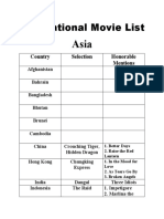 International Movie List