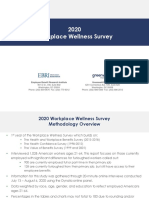 2020 Workplace Wellness Short Report