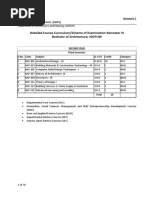 B.Arch - 3rd Semester - CBCS - Syllabus and Course Structure