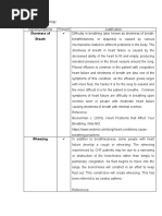 III. Symptomatology of CHF