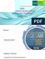 Mujilan - Perancangan Sistem 02 Umum DFD