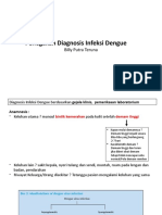 Penegakan Diagnosis Dari Infeksi Dengue