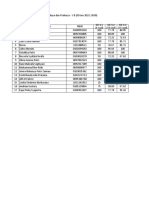 Penilaian Akhir Semester Seni Budaya Dan Prakarya V B 09 Jun 2021 19 00