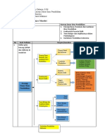 LK 1 - Modul 1 Pedagogik