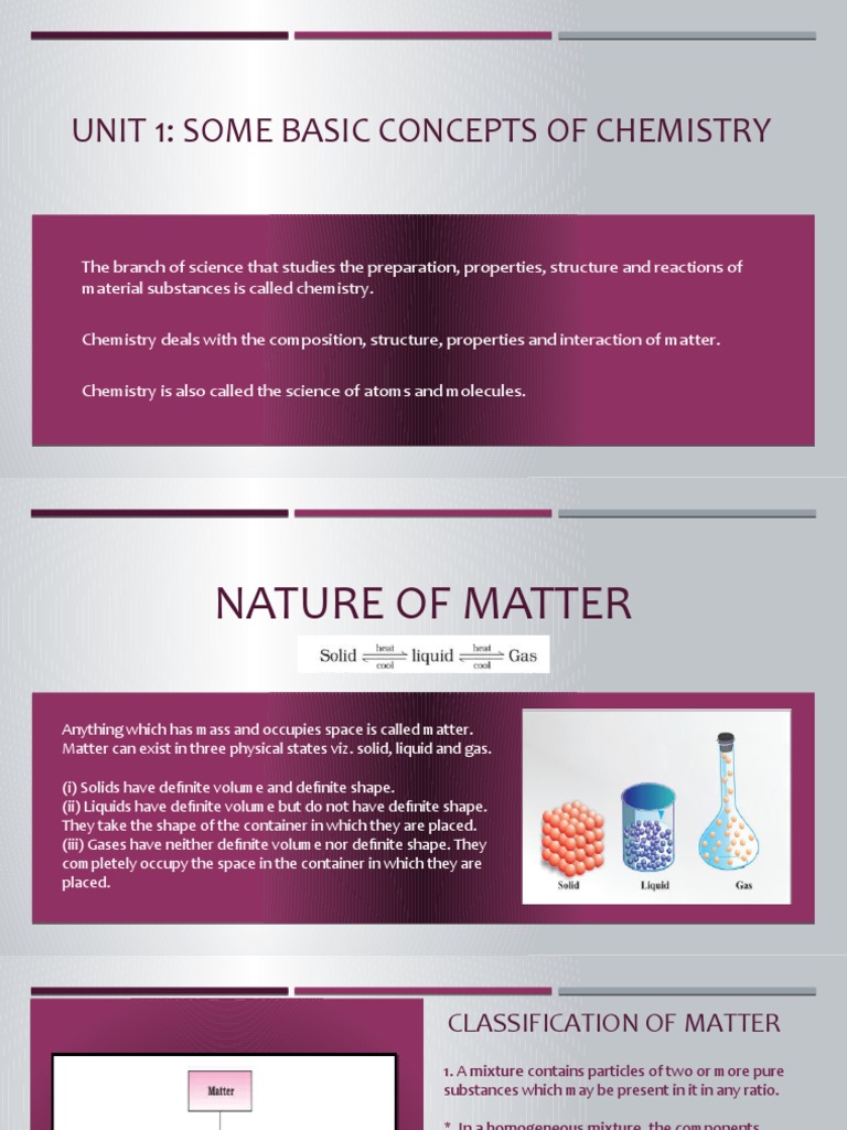 Unit 1: Some Basic Concepts of Chemistry | PDF | Chemistry | Mole (Unit)