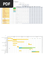 Project Management Critical Path Template: Start Date