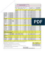 HPCL Price List Eff-16th Jan 2021