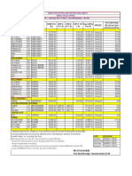 Hpcl Price List Eff-16th August 2020 (1)