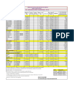 HPCL_PRICE_LIST_EFF-16th March 2021 (1)