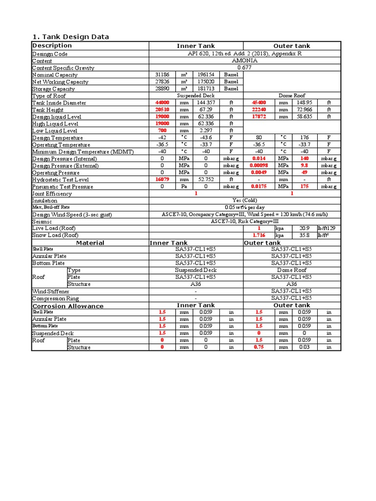 API 620 Tank Design Specifications | PDF | Stress (Mechanics) | Pressure