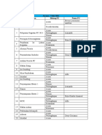 List PJ PC 2021