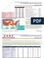 Hempbenchmarksspotpriceindexreport September2019